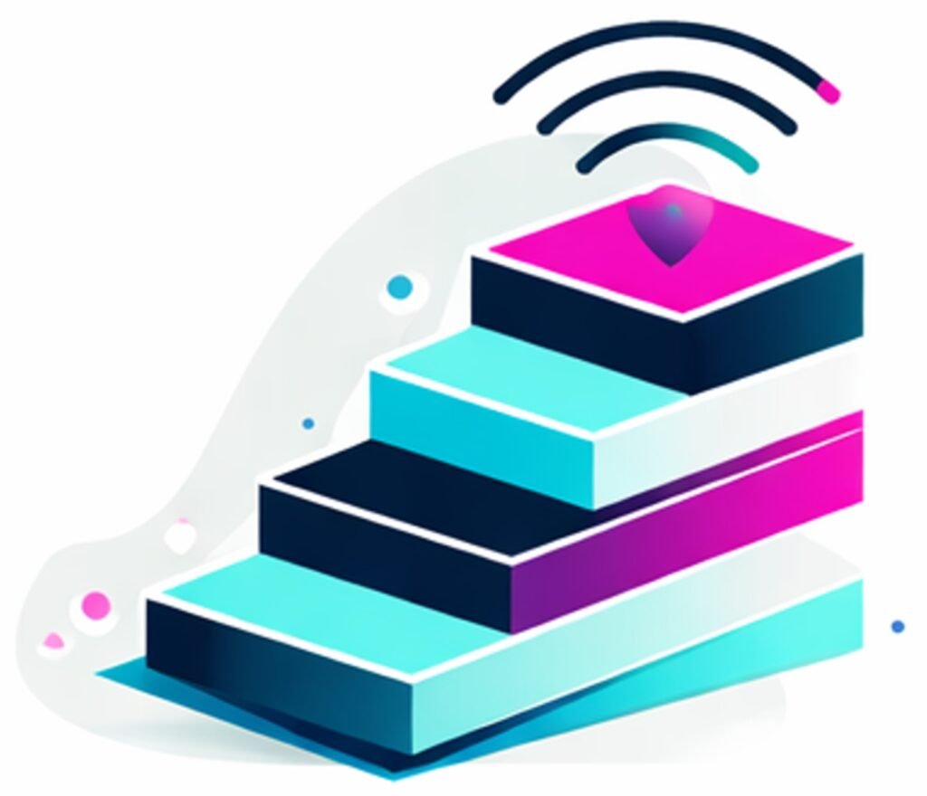 wlan stufenmodell v01